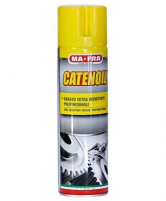 Catenoil Ma Fra